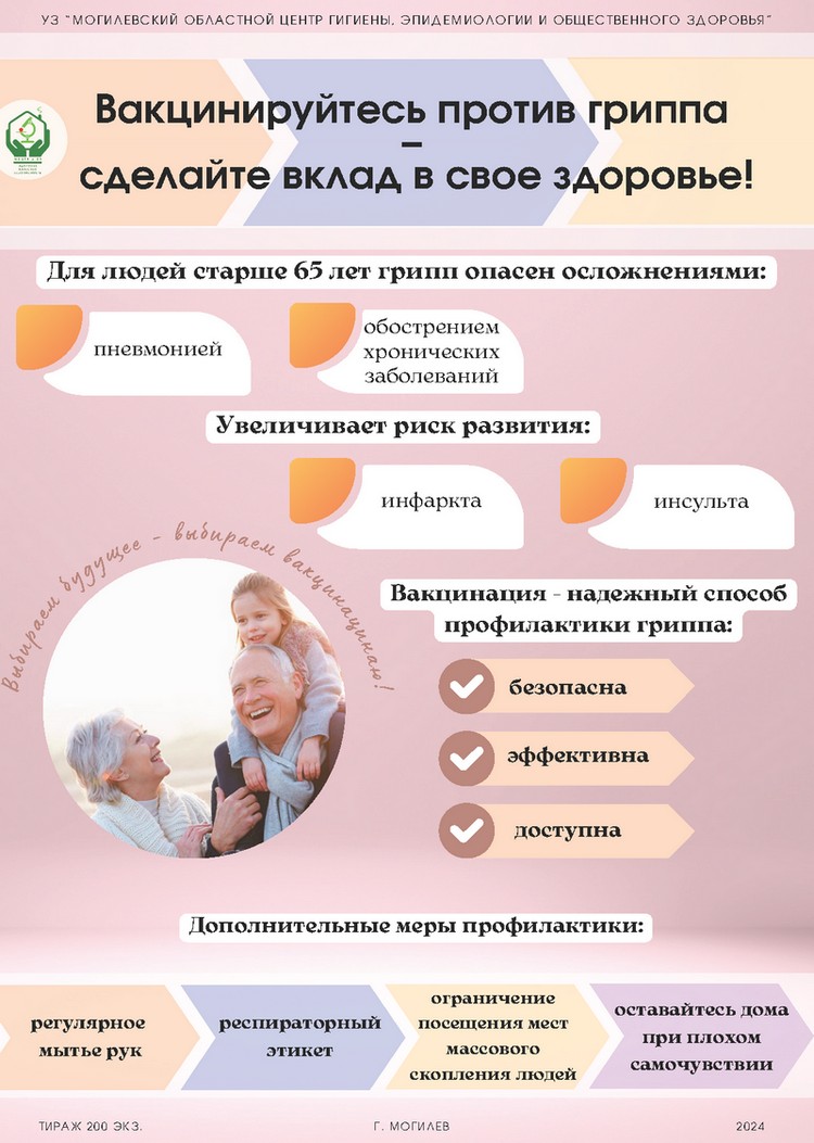 Вакцинопрофилактика